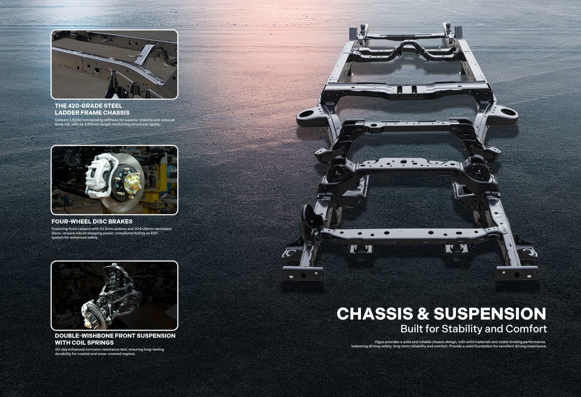 JMC Vigus Bakkie driver assistance systems